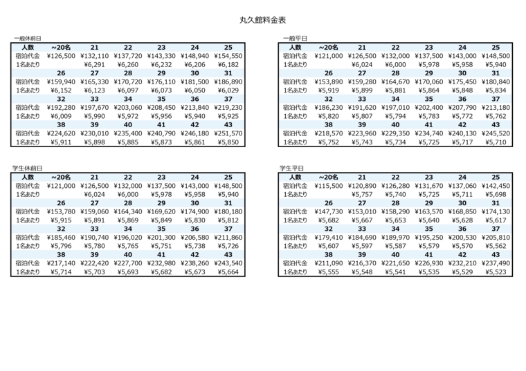 office ＆ cottage　丸久の宿泊料金