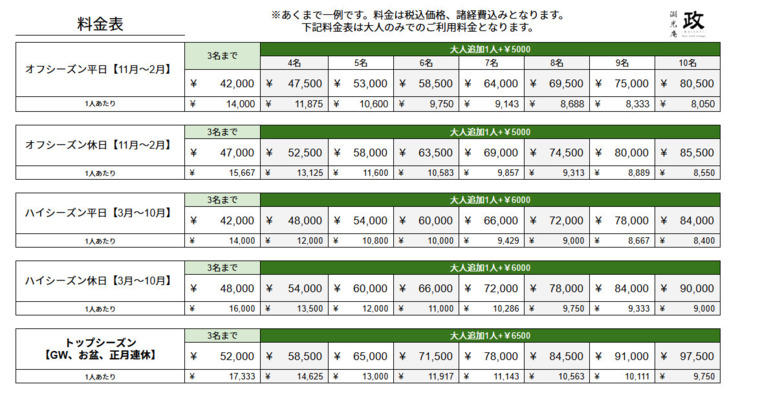 湖光庵 政（まつり）の宿泊料金